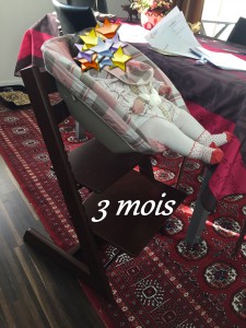 Avec le Newborn Set